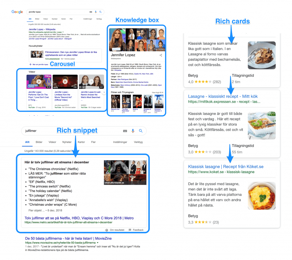 Exempel på rich cards, rich snippets etc.